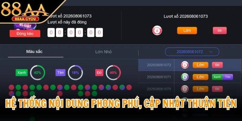 Hệ thống nội dung phong phú, cập nhật thuận tiện