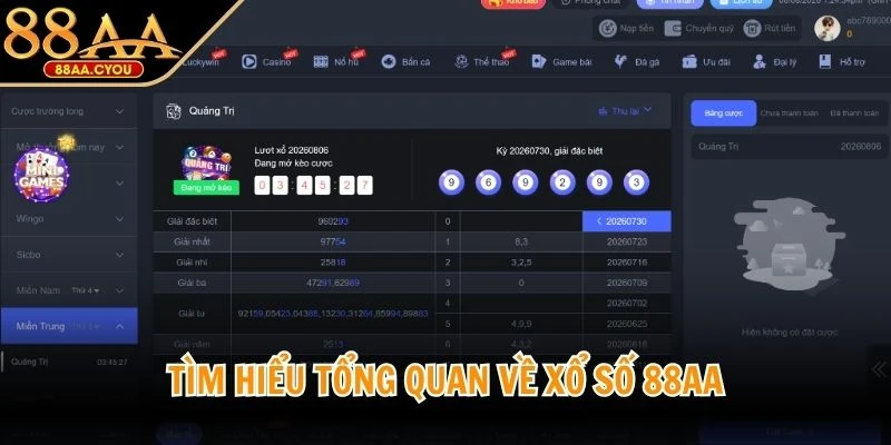 Tìm hiểu tổng quan về xổ số 88AA