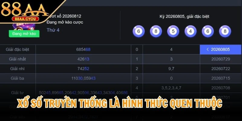 Xổ số truyền thống là hình thức quen thuộc với cách thức tham gia đơn giản
